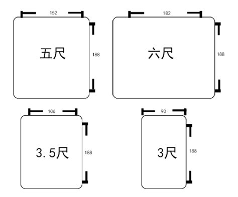 3尺床等於幾多cm|香港床褥尺寸指南